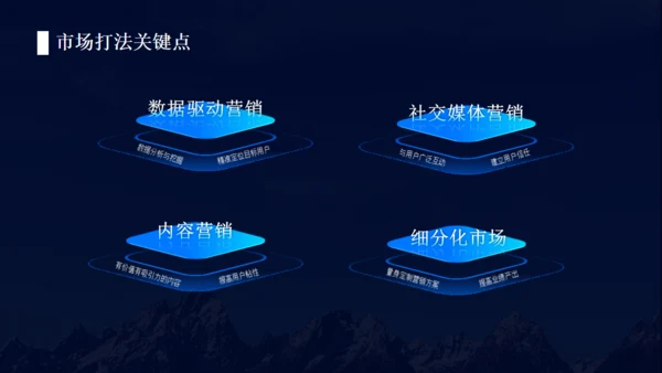 科技质感背景互联网工作汇报通用PPT模板