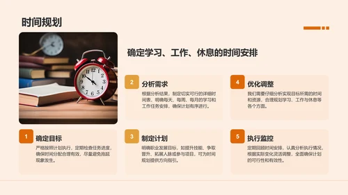 橙色商务风职业目标与行动计划书PPT模板