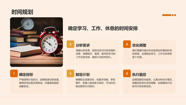 橙色商务风职业目标与行动计划书PPT模板