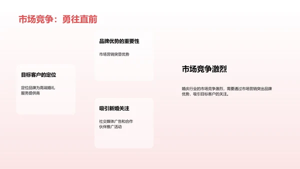 市场营销策划与执行