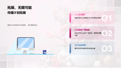 打造母亲节传播策略
