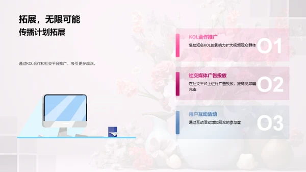 打造母亲节传播策略