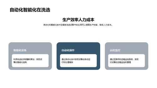 煤炭洗选：环保与智能化