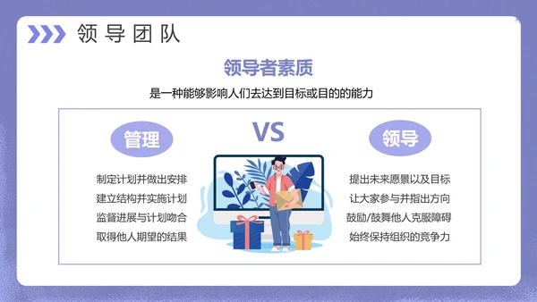 互联网企业运营管理PPT模板