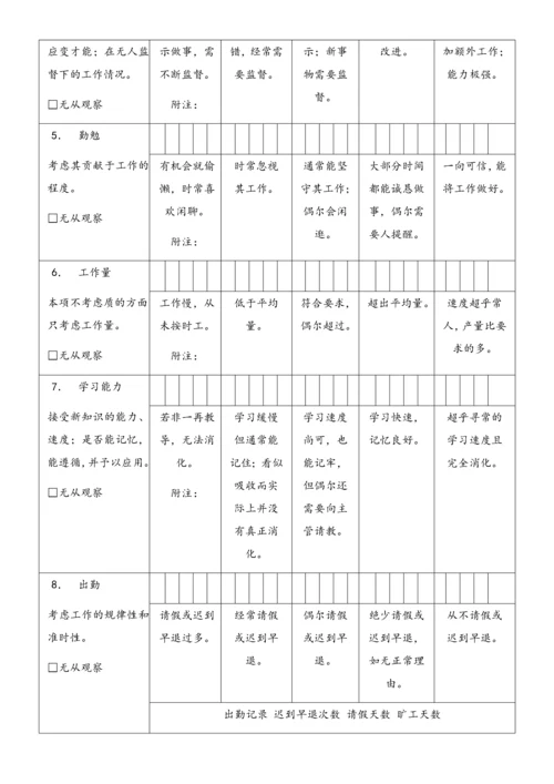 17 公司绩效考核大全.docx