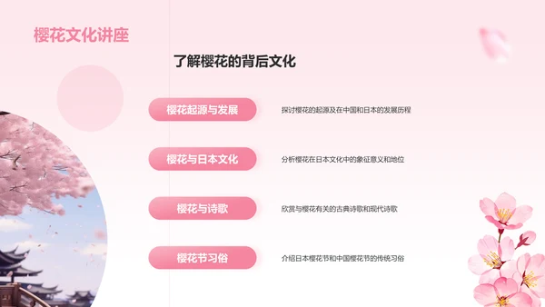 粉色小清新樱花季通用活动策划安排PPT模板