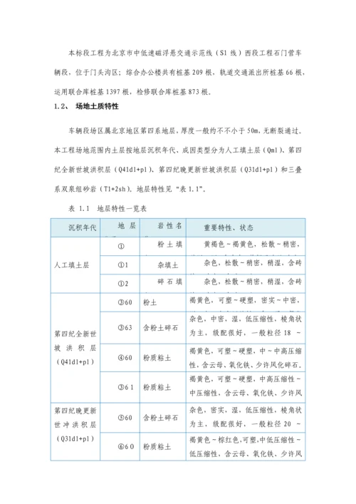 房建旋挖钻孔灌注桩施工方案.docx