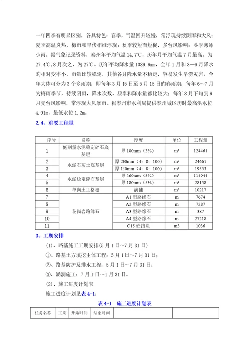 路基综合施工重点技术专题方案培训资料