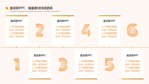 橙色渐变风毕业答辩汇报