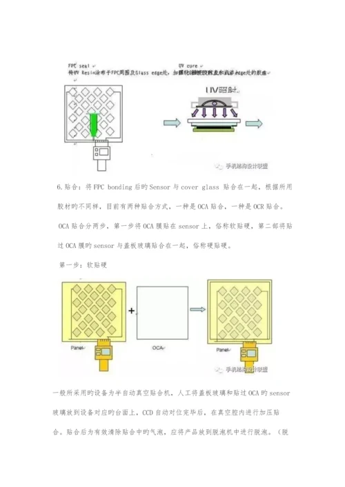 全贴合技术的工艺流程.docx