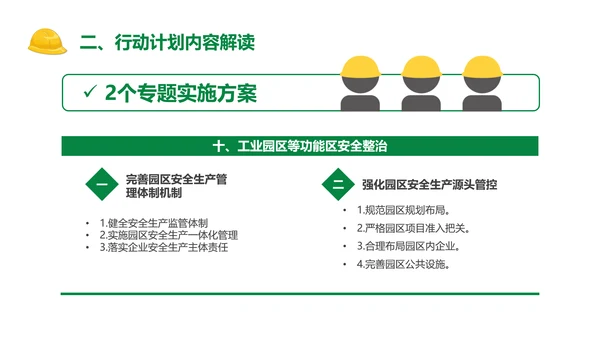 安全生产专项整治三年行动PPT课件模板