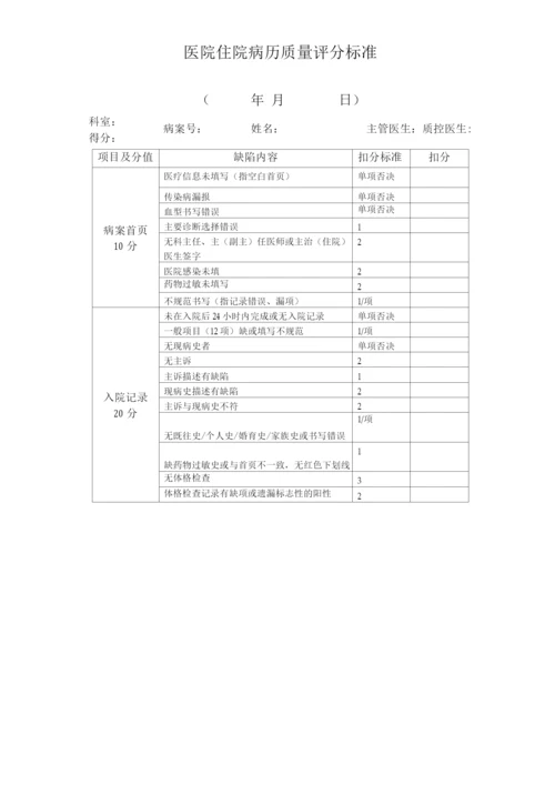 医院抗菌药物使用管理制度.docx