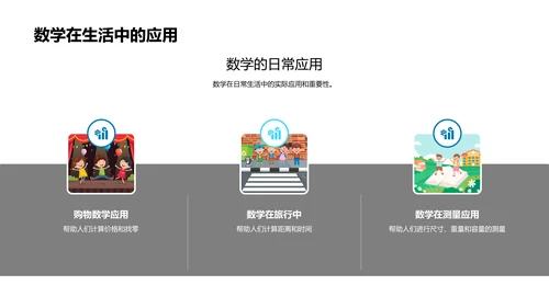 数学教学实践指南PPT模板