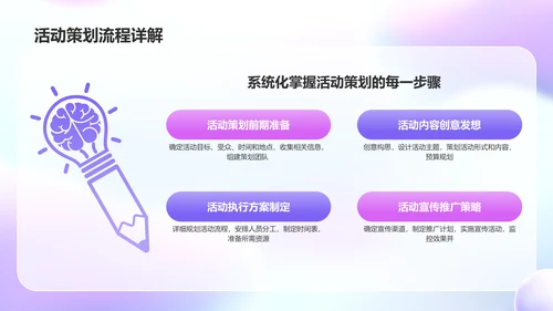 紫色3D风大学社团招新活动策划PPT模板