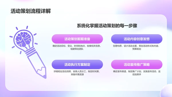 紫色3D风大学社团招新活动策划PPT模板