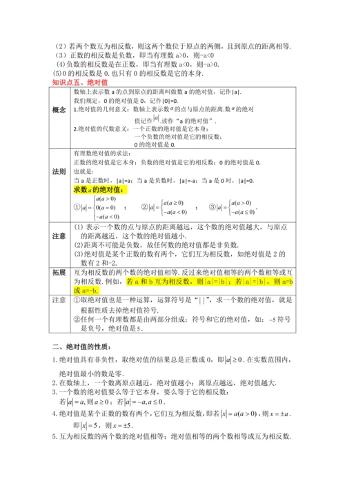 2022-2023人教版初中七年级数学第一章---有理数精品期末复习教案（解析版）