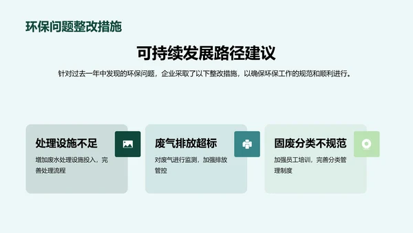 绿色商务现代环保工作成果汇报总结PPT模板