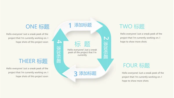 病房护理管理动态PPT