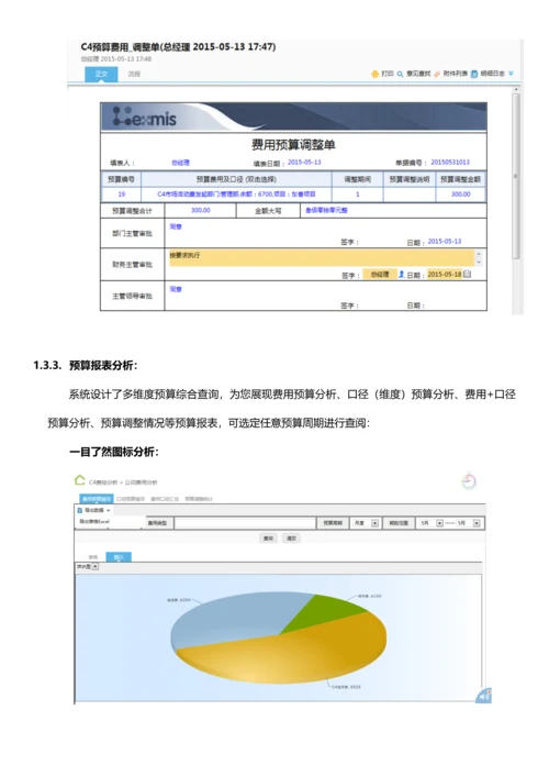 企业费控管理专业方案.docx