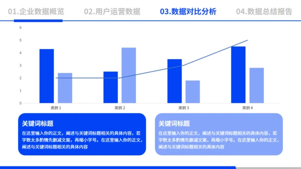 电商运营数据分析蓝色通用PPT模板