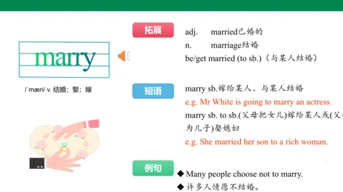 Unit 3 Family ties 单词讲解课件第二课时(含内嵌音频)【新外研（2024）版七上英