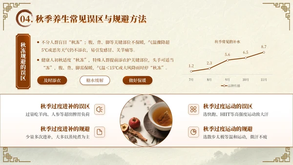深棕色中国风秋季养生中医知识小课堂PPT模板