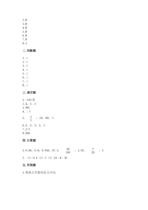 小升初数学期末测试卷【word】.docx