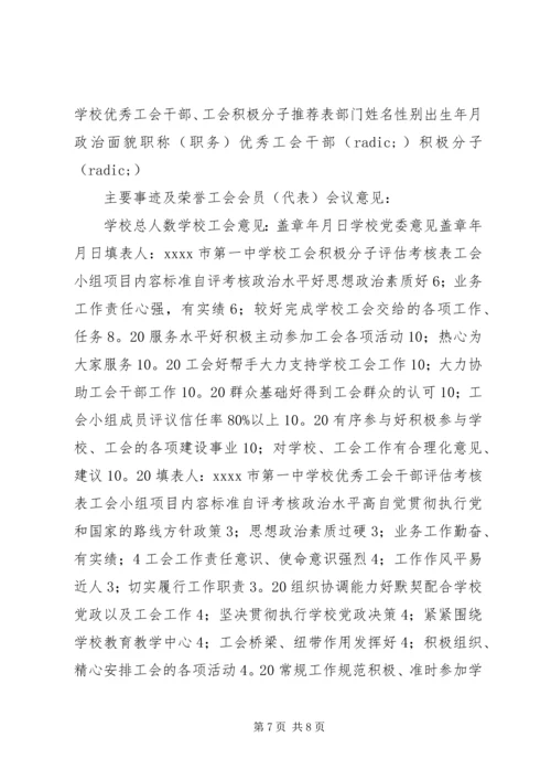 优秀工会小组评选细则.docx