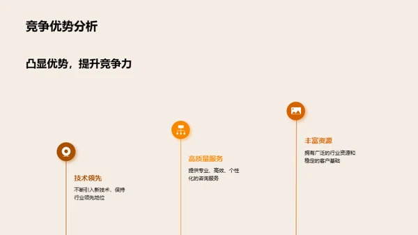共创辉煌，勇往直前