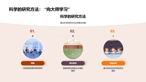 初探自然科学PPT模板