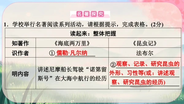 16《散文二篇》课件
