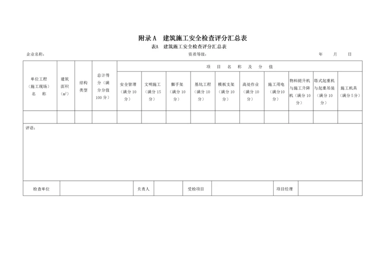 《建筑施工安全检查标准》JGJ59-XXXX附录(检查评分表).docx