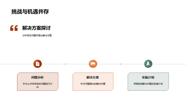 迎变应势提升竞争力