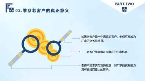 客户管理技巧，企业培训通用PPT模板