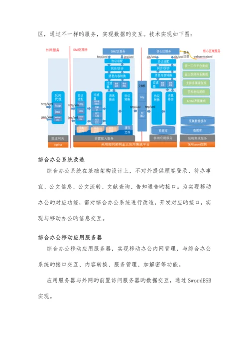 移动办公建设方案.docx