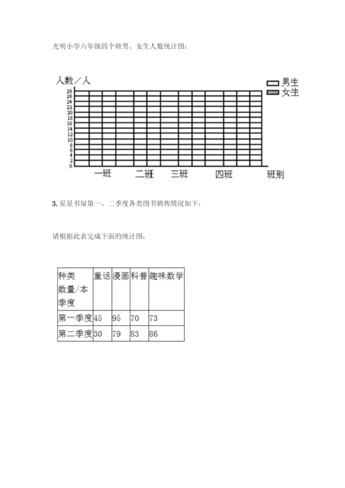 人教版四年级下册数学第八单元《平均数与条形统计图》测试卷精品(易错题).docx