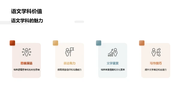 初中语文全面提升