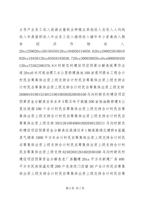 新农村建设规划.docx