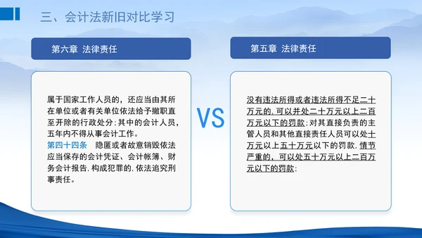 2024新修订中华人民共和国会计法新旧对比学习解读PPT