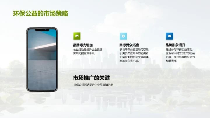 塑造绿盟：环保公益和企业合作