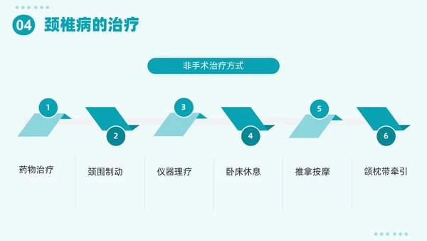 绿色插画简约颈椎病护理查房PPT课件