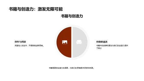 书海漫游之旅