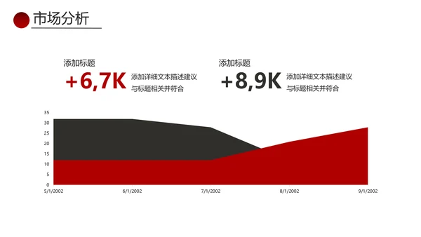 欧美大气红色企业宣传公司简介PPT模板