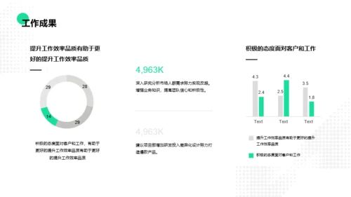 简约商务风个人简历PPT案例