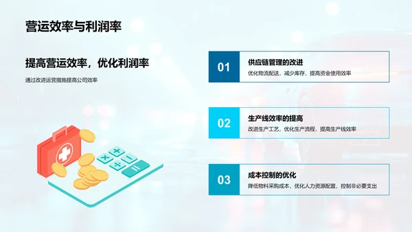 汽车业年中市场总结PPT模板