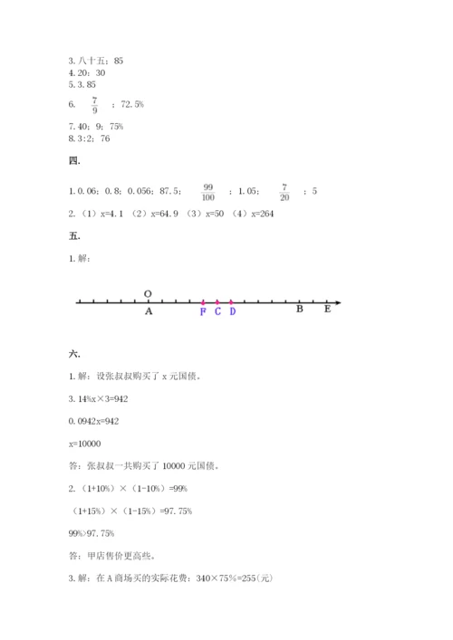 小学六年级下册数学摸底考试题（原创题）.docx