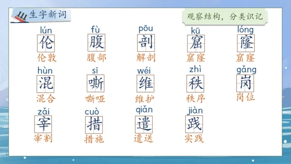 【核心素养】部编版语文四年级下册-24.“诺曼底号” 遇难记第1课时（课件）