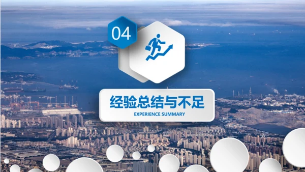 2020蓝色工作汇报述职年终总结PPT