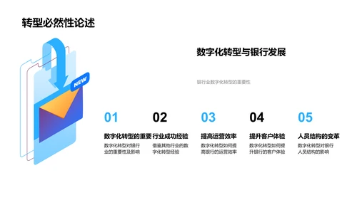 银行数字化转型报告