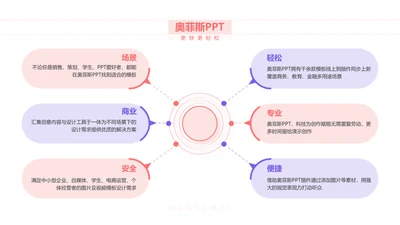 红色简约汇聚发散关系6项PPT单页